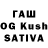 Дистиллят ТГК THC oil Salt Sugar